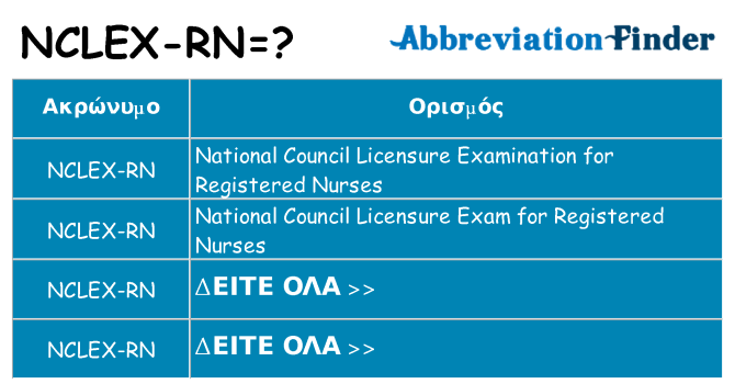 Τι σημαίνει nclex-rn ηρεμήσει