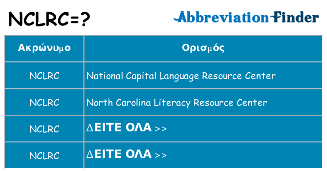 Τι σημαίνει nclrc ηρεμήσει