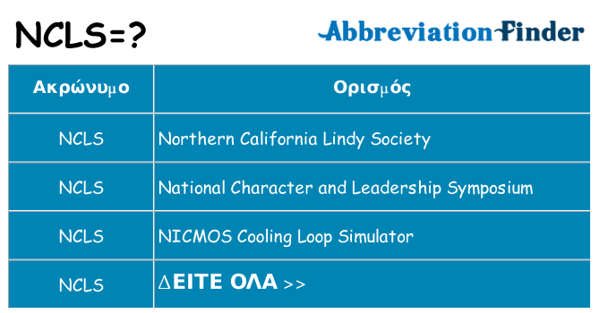 Τι σημαίνει ncls ηρεμήσει