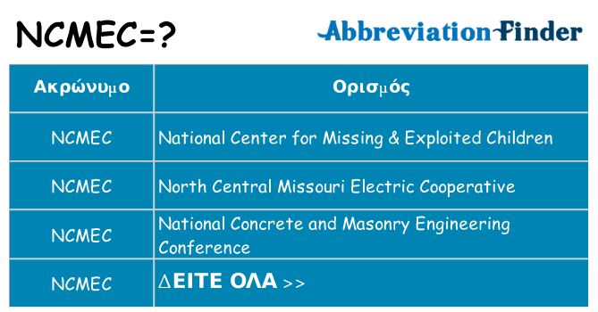 Τι σημαίνει ncmec ηρεμήσει