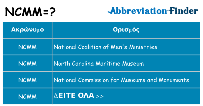 Τι σημαίνει ncmm ηρεμήσει