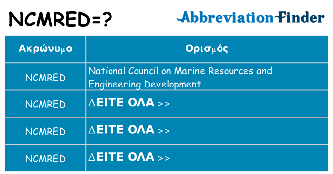 Τι σημαίνει ncmred ηρεμήσει