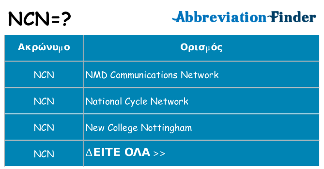 Τι σημαίνει ncn ηρεμήσει