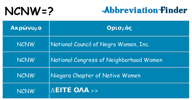 Τι σημαίνει ncnw ηρεμήσει