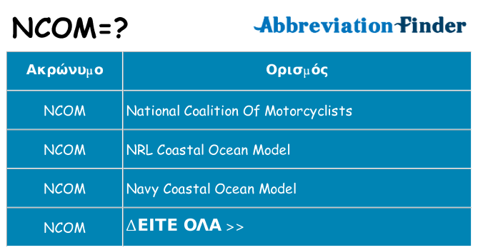 Τι σημαίνει ncom ηρεμήσει