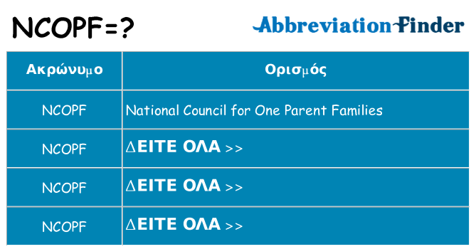 Τι σημαίνει ncopf ηρεμήσει