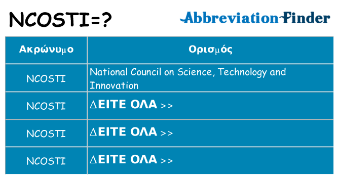Τι σημαίνει ncosti ηρεμήσει