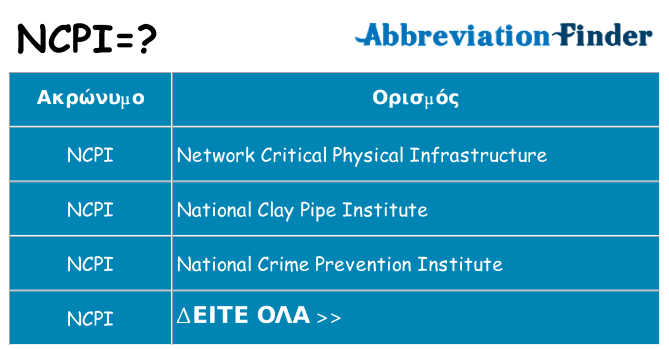 Τι σημαίνει ncpi ηρεμήσει