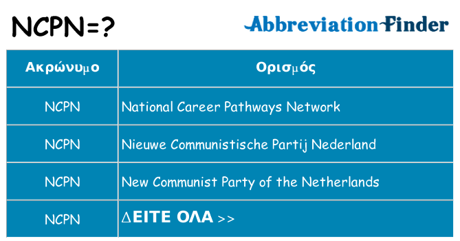 Τι σημαίνει ncpn ηρεμήσει