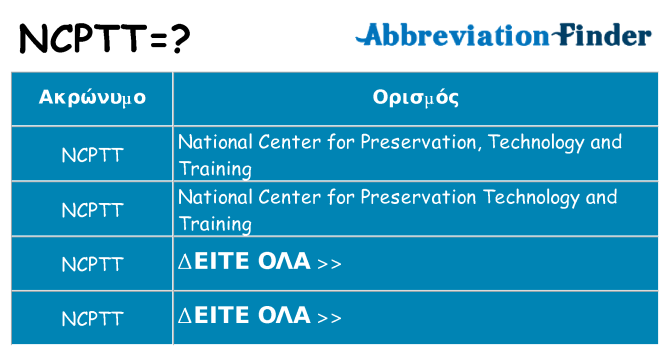 Τι σημαίνει ncptt ηρεμήσει