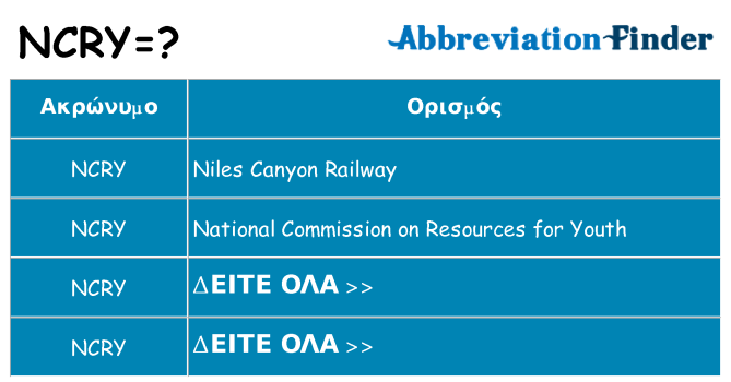 Τι σημαίνει ncry ηρεμήσει