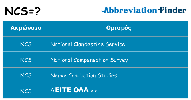 Τι σημαίνει ncs ηρεμήσει