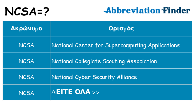 Τι σημαίνει ncsa ηρεμήσει