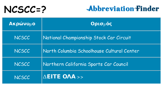 Τι σημαίνει ncscc ηρεμήσει