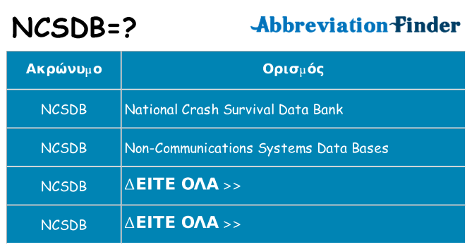 Τι σημαίνει ncsdb ηρεμήσει