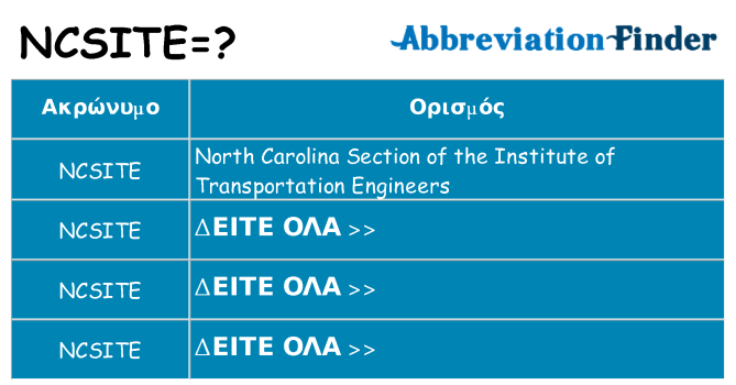 Τι σημαίνει ncsite ηρεμήσει