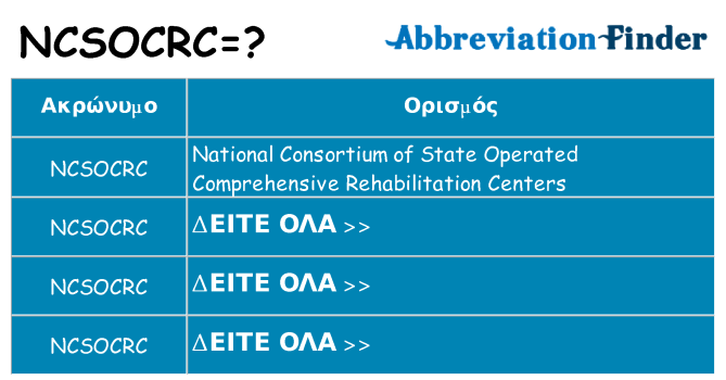 Τι σημαίνει ncsocrc ηρεμήσει