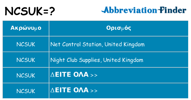 Τι σημαίνει ncsuk ηρεμήσει