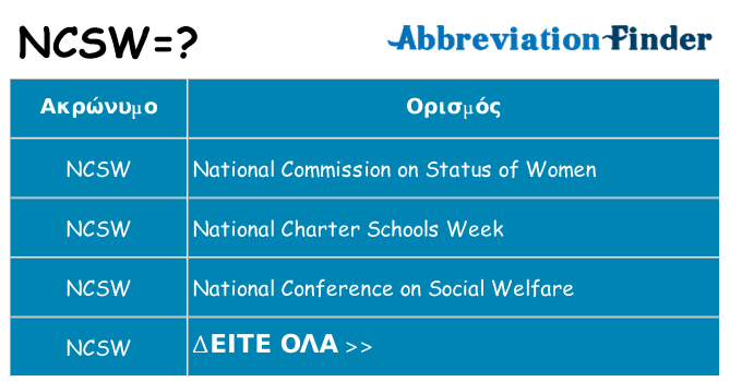 Τι σημαίνει ncsw ηρεμήσει