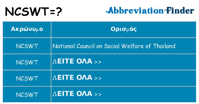 Τι σημαίνει ncswt ηρεμήσει