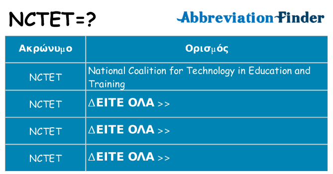 Τι σημαίνει nctet ηρεμήσει