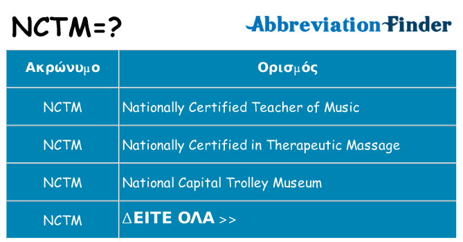 Τι σημαίνει nctm ηρεμήσει