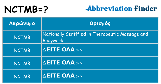 Τι σημαίνει nctmb ηρεμήσει