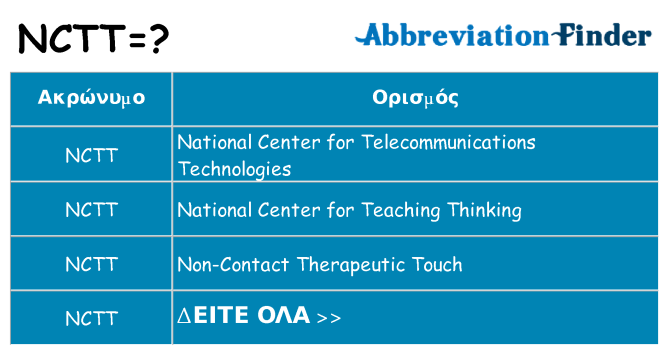 Τι σημαίνει nctt ηρεμήσει