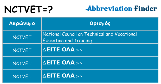 Τι σημαίνει nctvet ηρεμήσει