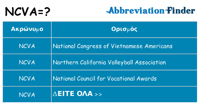 Τι σημαίνει ncva ηρεμήσει