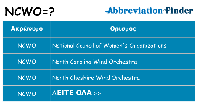 Τι σημαίνει ncwo ηρεμήσει
