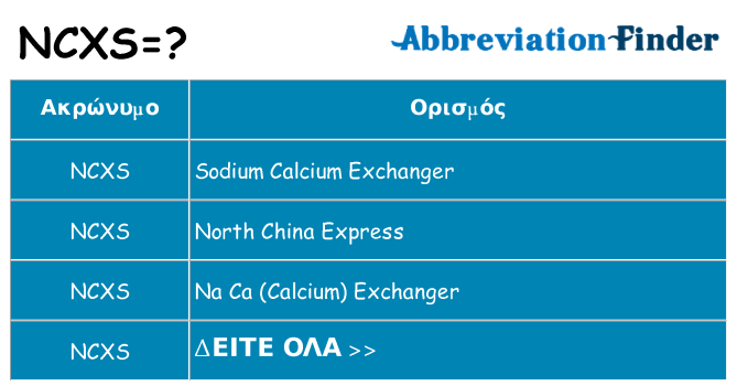 Τι σημαίνει ncxs ηρεμήσει