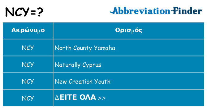 Τι σημαίνει ncy ηρεμήσει