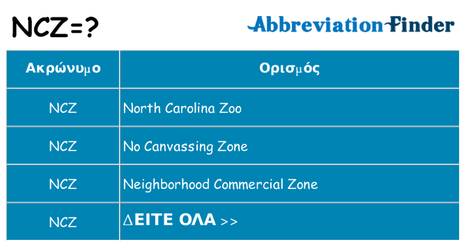 Τι σημαίνει ncz ηρεμήσει