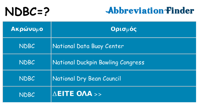 Τι σημαίνει ndbc ηρεμήσει