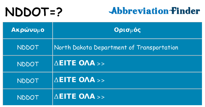 Τι σημαίνει nddot ηρεμήσει