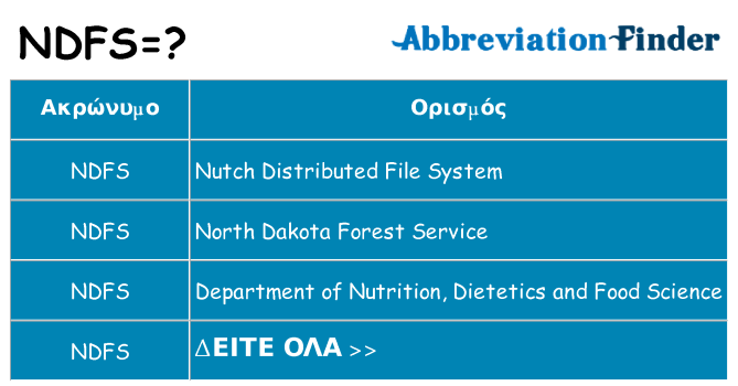 Τι σημαίνει ndfs ηρεμήσει