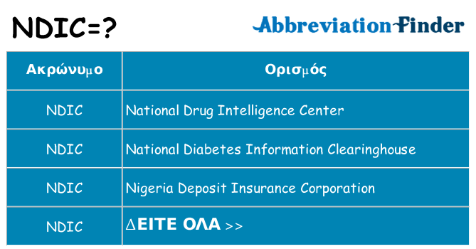 Τι σημαίνει ndic ηρεμήσει