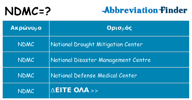 Τι σημαίνει ndmc ηρεμήσει