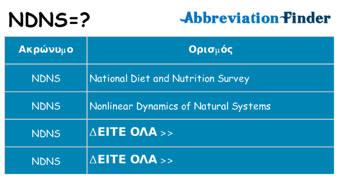 Τι σημαίνει ndns ηρεμήσει