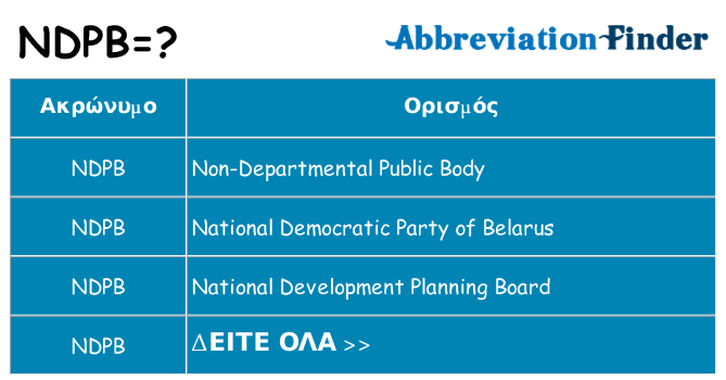 Τι σημαίνει ndpb ηρεμήσει