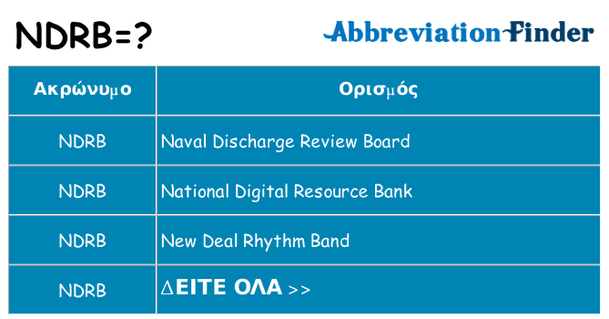 Τι σημαίνει ndrb ηρεμήσει