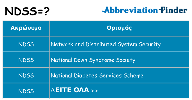Τι σημαίνει ndss ηρεμήσει