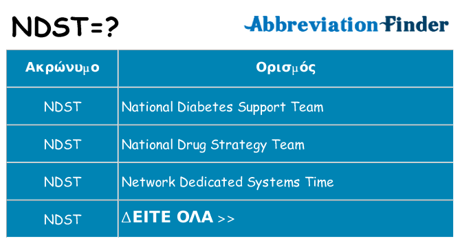 Τι σημαίνει ndst ηρεμήσει