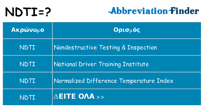 Τι σημαίνει ndti ηρεμήσει