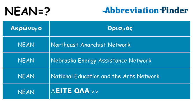 Τι σημαίνει nean ηρεμήσει