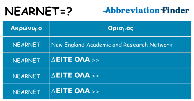 Τι σημαίνει nearnet ηρεμήσει