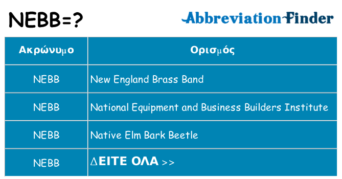 Τι σημαίνει nebb ηρεμήσει