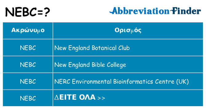 Τι σημαίνει nebc ηρεμήσει