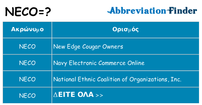 Τι σημαίνει neco ηρεμήσει